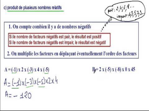 Ma Trisez Les Maths Le Guide Ultime Sur Comment Multiplier Des Nombres